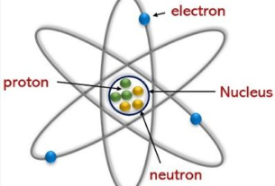 electrons